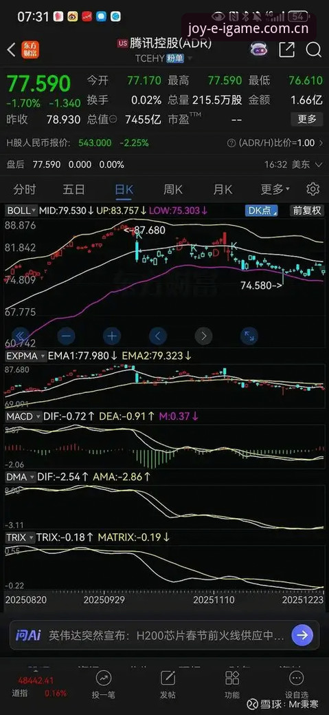 爱游戏IGAME游戏无界新篇章电竞赔率走势 揭秘电竞赔率走势背后的数据暗流:爱游戏IGAME游戏无界新篇章G7J8如何重构观赛逻辑?