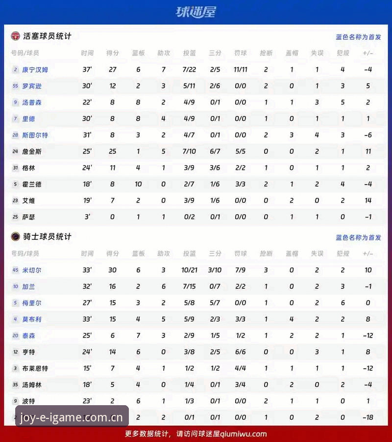 IGAME G7J8体育赛事数据查询攻略 IGAME G7J8体育赛事数据查询攻略:资深玩家手把手教你避开90%的坑